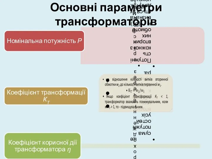 Основні параметри трансформаторів