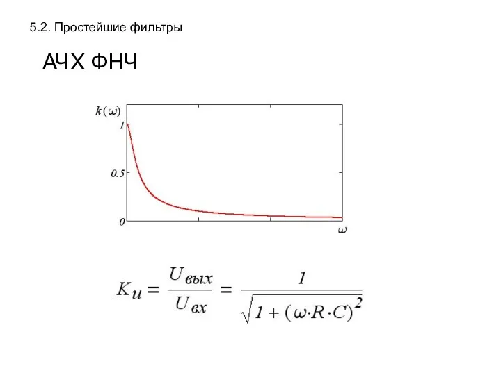 5.2. Простейшие фильтры АЧХ ФНЧ