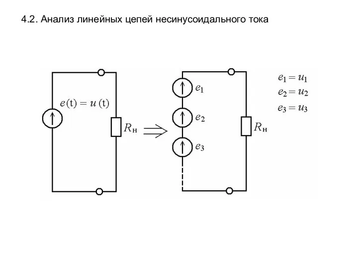 4.2. Анализ линейных цепей несинусоидального тока