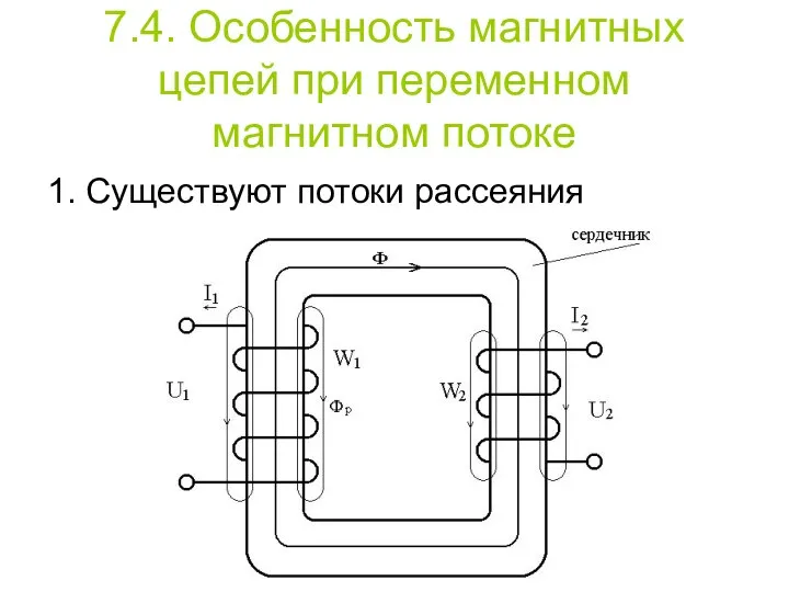 7.4. Особенность магнитных цепей при переменном магнитном потоке 1. Существуют потоки рассеяния