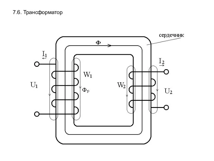 7.6. Трансформатор