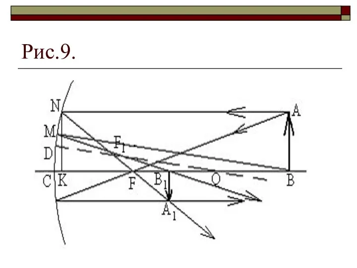 Рис.9.