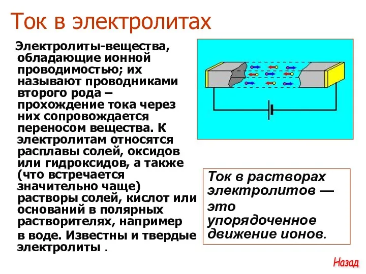 Ток в электролитах Электролиты-вещества, обладающие ионной проводимостью; их называют проводниками второго