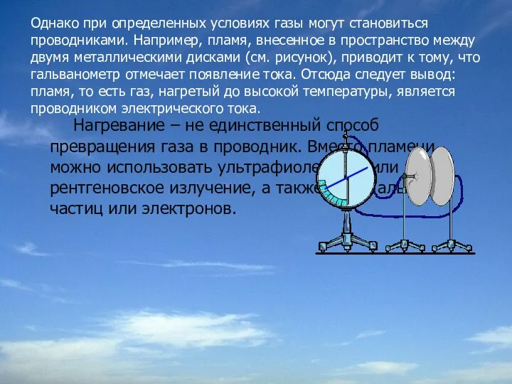 Однако при определенных условиях газы могут становиться проводниками. Например, пламя, внесенное