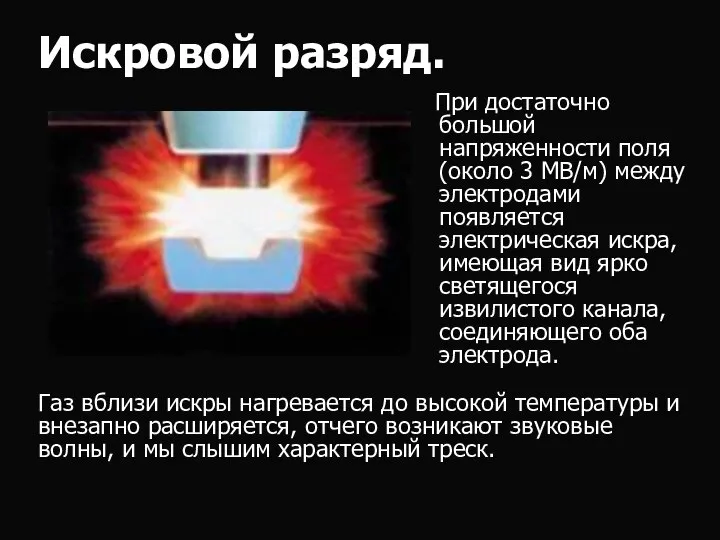 Искровой разряд. При достаточно большой напряженности поля (около 3 МВ/м) между