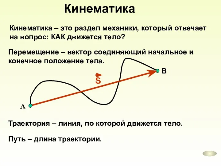 Кинематика Кинематика – это раздел механики, который отвечает на вопрос: КАК