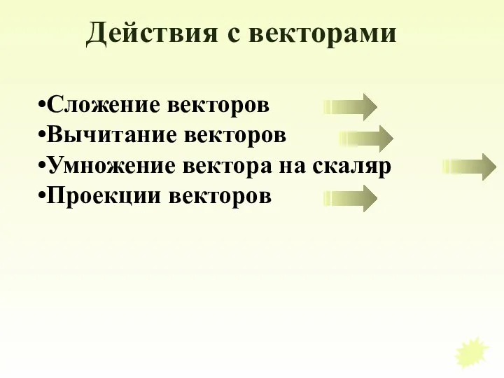 Действия с векторами Сложение векторов Вычитание векторов Умножение вектора на скаляр Проекции векторов