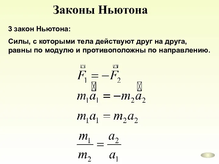 Законы Ньютона 3 закон Ньютона: Силы, с которыми тела действуют друг