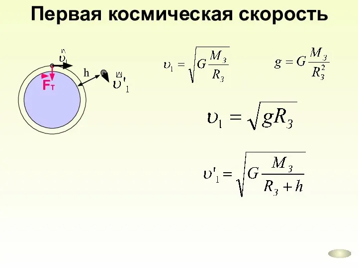 Первая космическая скорость