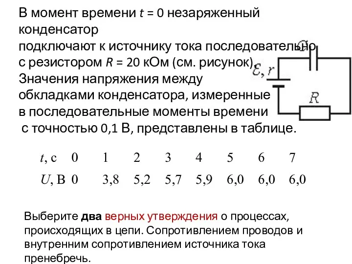 В момент времени t = 0 незаряженный конденсатор подключают к источнику