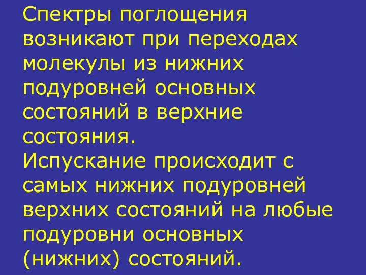 Спектры поглощения возникают при переходах молекулы из нижних подуровней основных состояний