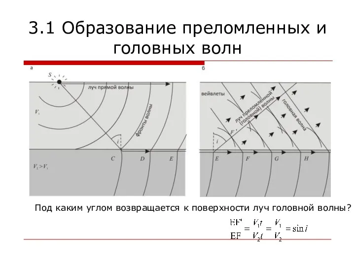 3.1 Образование преломленных и головных волн Под каким углом возвращается к поверхности луч головной волны?