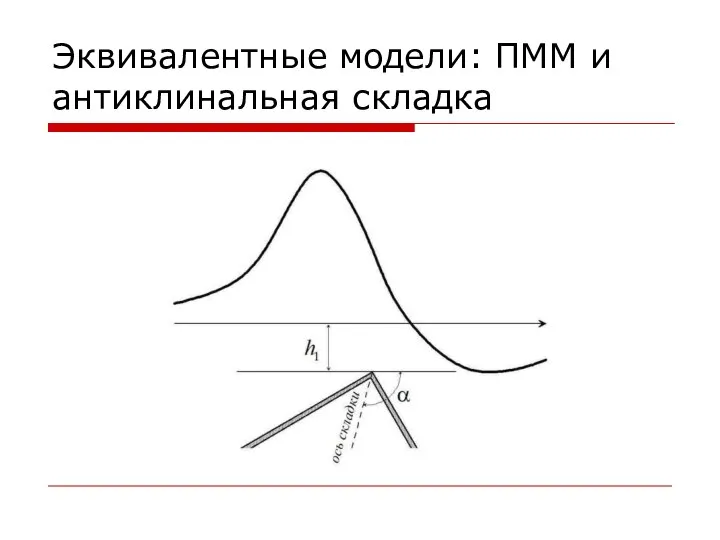 Эквивалентные модели: ПММ и антиклинальная складка