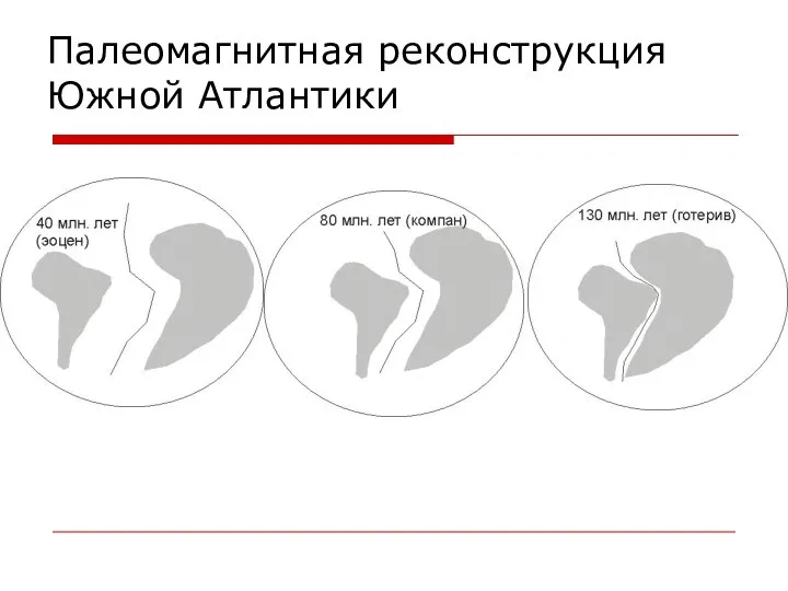 Палеомагнитная реконструкция Южной Атлантики