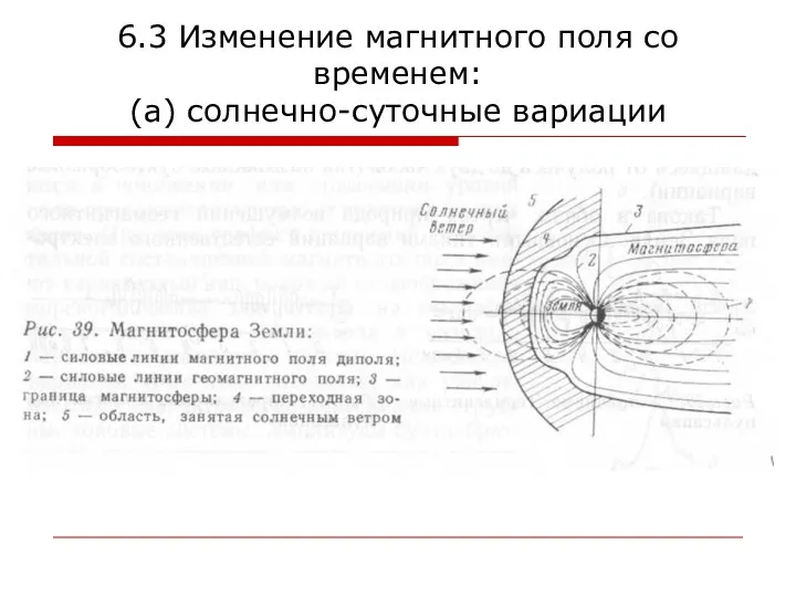 6.3 Изменение магнитного поля со временем: (а) солнечно-суточные вариации