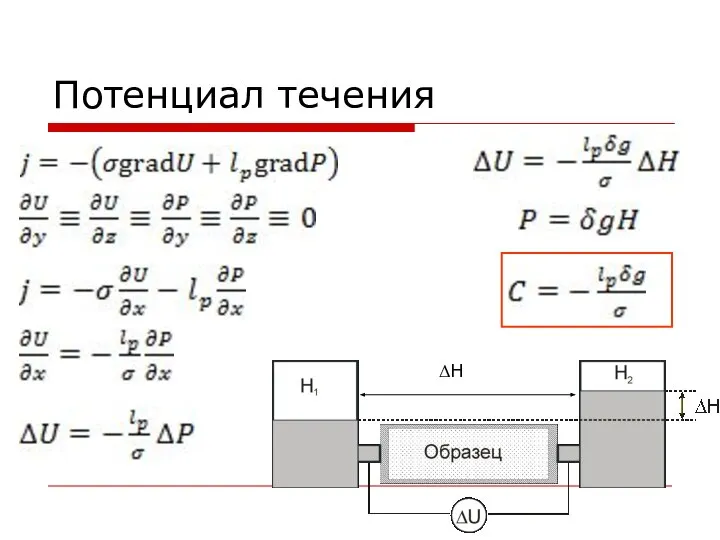 Потенциал течения ΔH