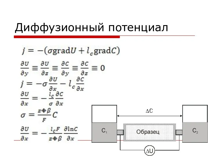 Диффузионный потенциал