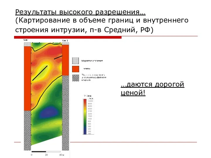 Результаты высокого разрешения… (Картирование в объеме границ и внутреннего строения интрузии,