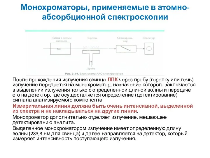 Монохроматоры, применяемые в атомно-абсорбционной спектроскопии После прохождения излучения свинца ЛПК через