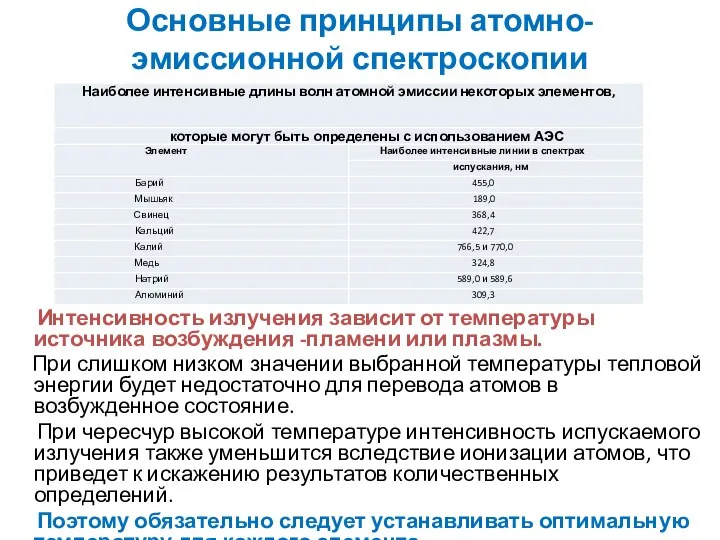 Основные принципы атомно-эмиссионной спектроскопии Интенсивность излучения зависит от температуры источника возбуждения