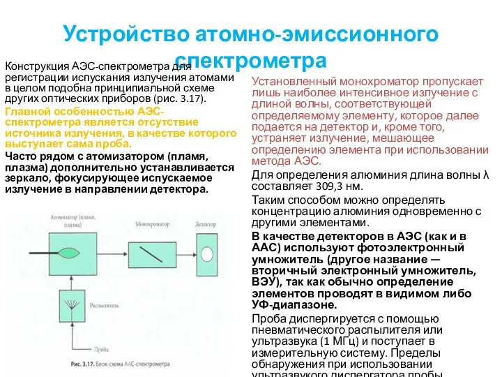 Устройство атомно-эмиссионного спектрометра Конструкция АЭС-спектрометра для регистрации испускания излучения атомами в