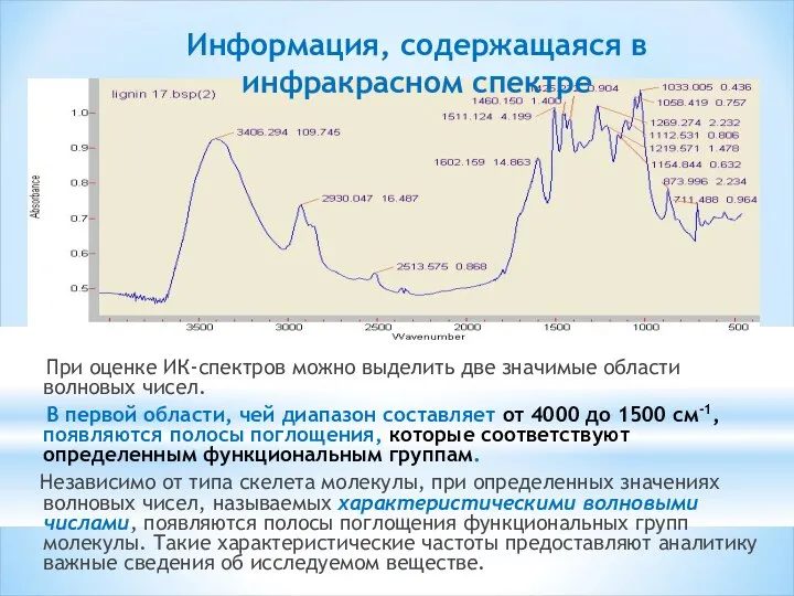 При оценке ИК-спектров можно выделить две значимые области волновых чисел. В