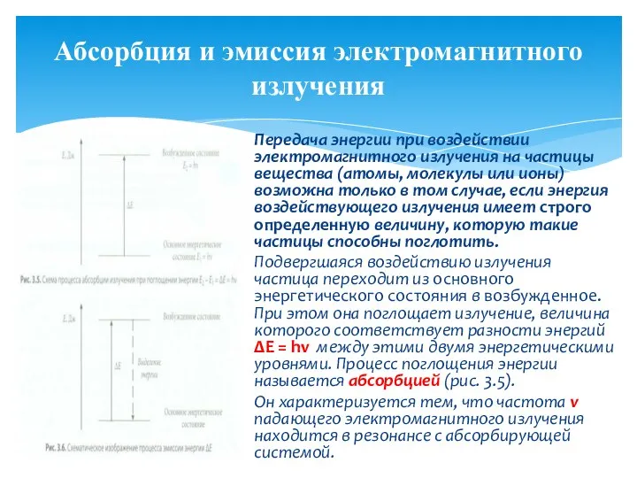 Абсорбция и эмиссия электромагнитного излучения Передача энергии при воздействии электромагнитного излучения