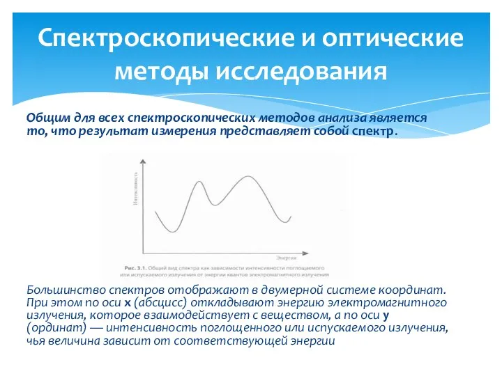 Общим для всех спектроскопических методов анализа является то, что результат измерения