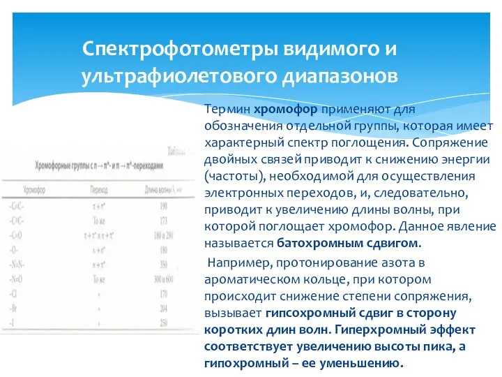 Спектрофотометры видимого и ультрафиолетового диапазонов Термин хромофор применяют для обозначения отдельной