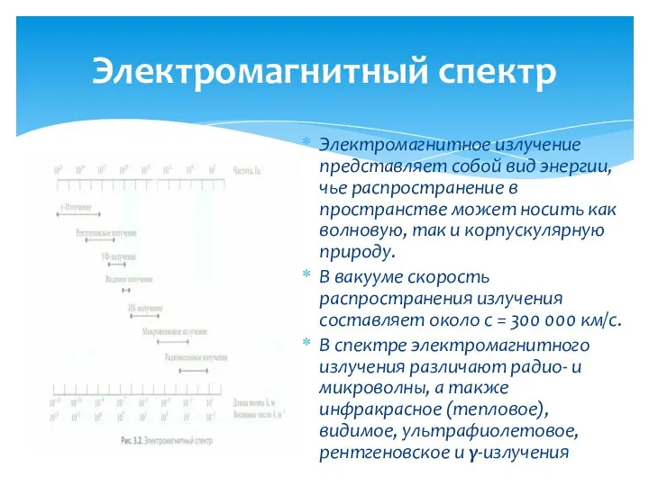 Электромагнитный спектр Электромагнитное излучение представляет собой вид энергии, чье распространение в