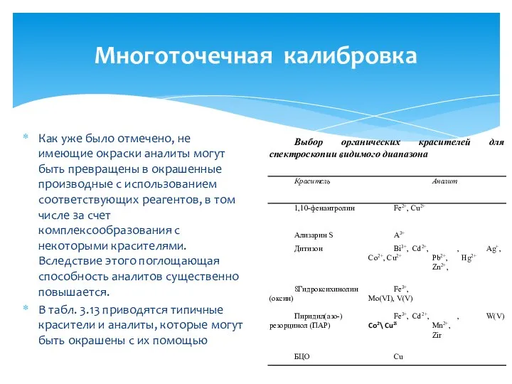 Многоточечная калибровка Как уже было отмечено, не имеющие окраски аналиты могут