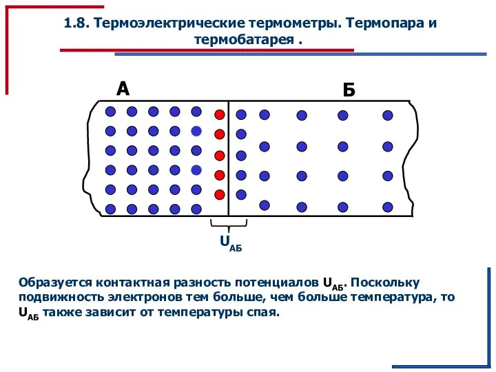 1.8. Термоэлектрические термометры. Термопара и термобатарея . А Б UАБ Образуется