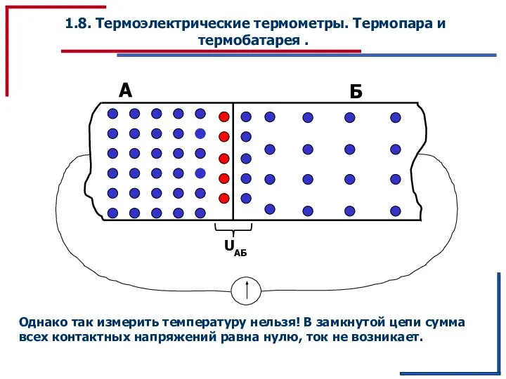 1.8. Термоэлектрические термометры. Термопара и термобатарея . А Б UАБ Однако