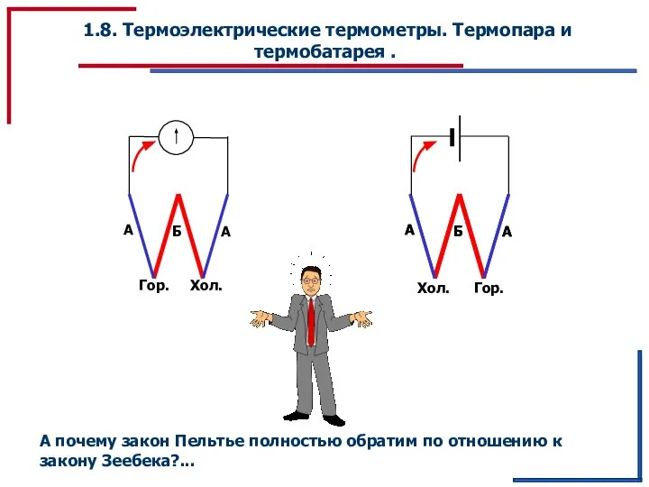 1.8. Термоэлектрические термометры. Термопара и термобатарея . Гор. Хол. Хол. Гор.