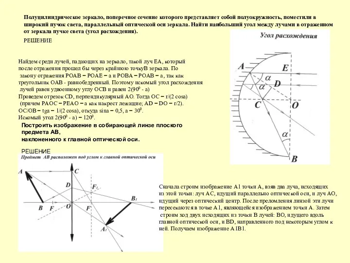 Полуцилиндрическое зеркало, поперечное сечение которого представляет собой полуокружность, поместили в широкий