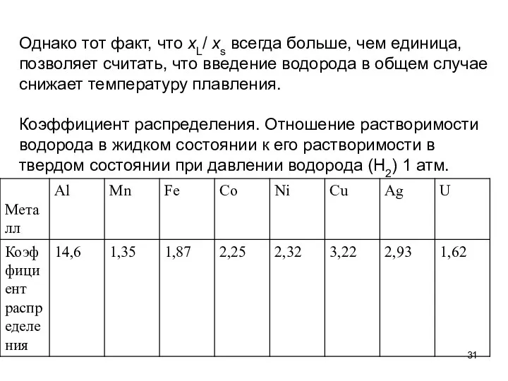 Однако тот факт, что хL/ xs всегда больше, чем единица, позволяет