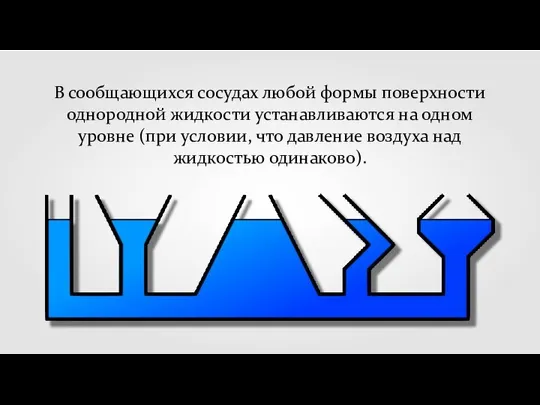 В сообщающихся сосудах любой формы поверхности однородной жидкости устанавливаются на одном