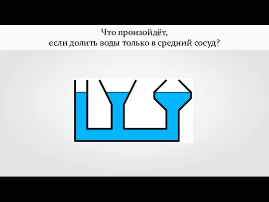 Что произойдёт, если долить воды только в средний сосуд?