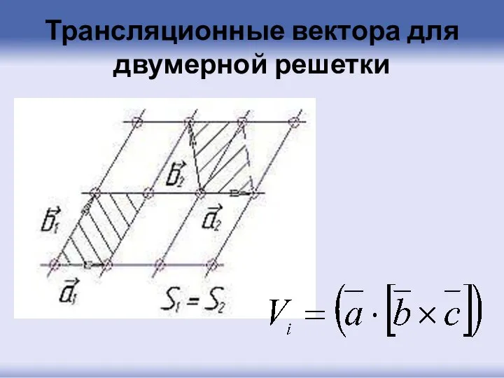 Трансляционные вектора для двумерной решетки