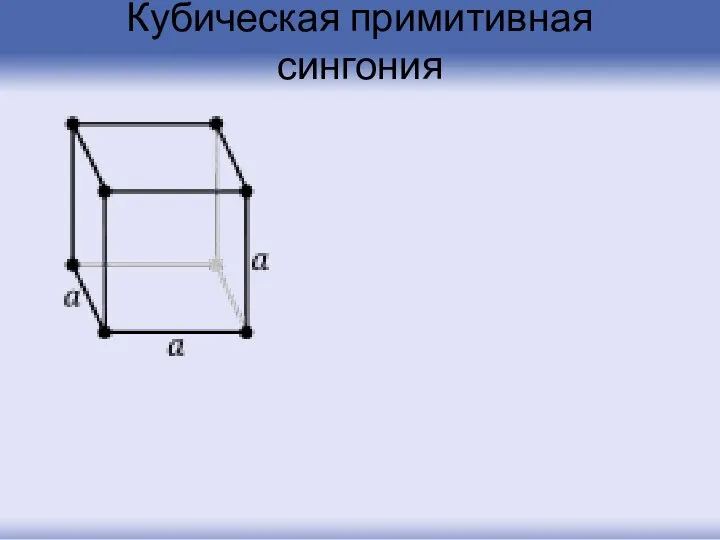 Кубическая примитивная сингония