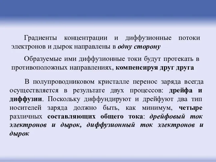 Градиенты концентрации и диффузионные потоки электронов и дырок направлены в одну