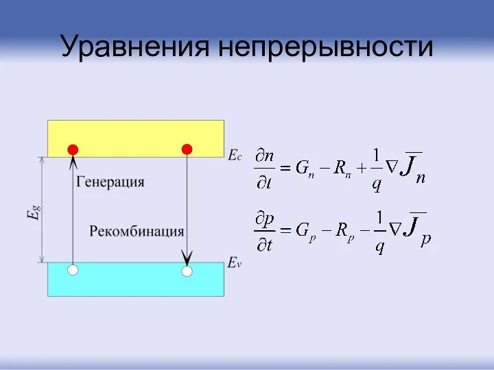 Уравнения непрерывности