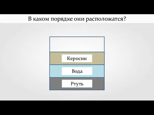 В каком порядке они расположатся? Ртуть Вода Керосин