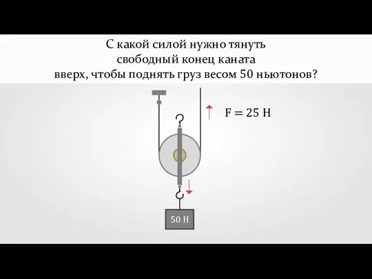 С какой силой нужно тянуть свободный конец каната вверх, чтобы поднять