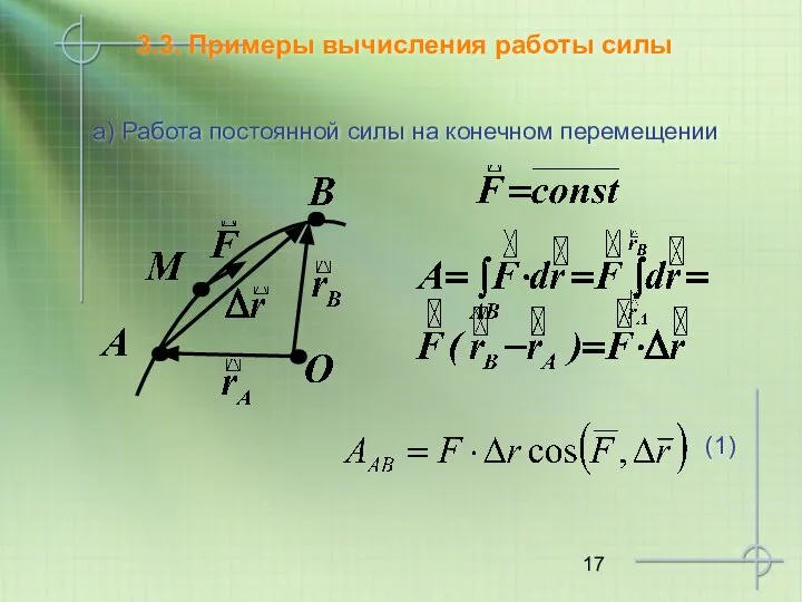 3.3. Примеры вычисления работы силы а) Работа постоянной силы на конечном перемещении (1)