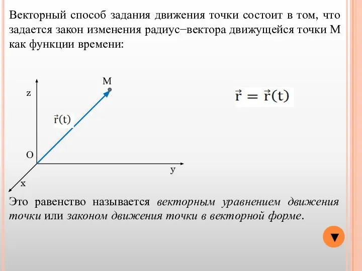 Векторный способ задания движения точки состоит в том, что задается закон