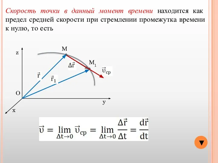 x y z О М М1 ▼ Скорость точки в данный