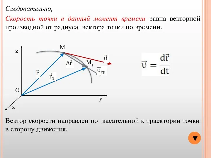 x y z О М М1 ▼ Следовательно, Скорость точки в