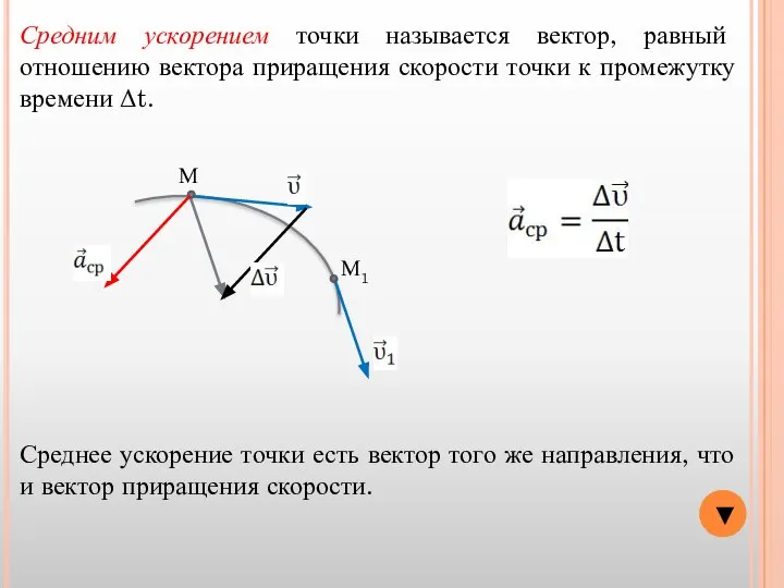 М М1 ▼ Средним ускорением точки называется вектор, равный отношению вектора