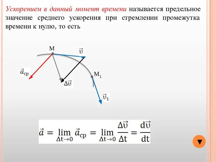 М М1 ▼ Ускорением в данный момент времени называется предельное значение